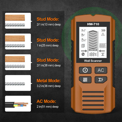 🔥💯Multifunctional Handheld Metal and Wall Detector